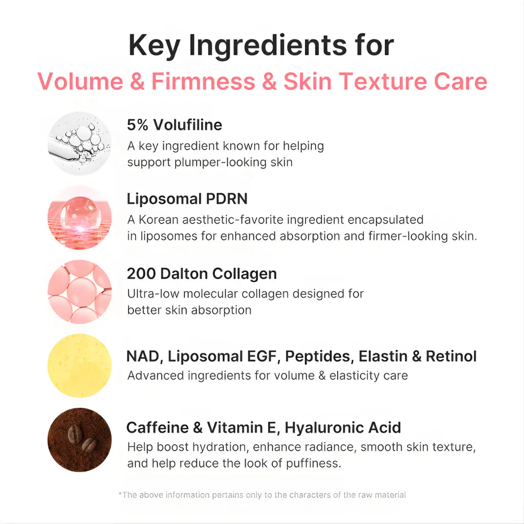 Transform Wrinkles, Fine Lines, And Tired Creases Naturally