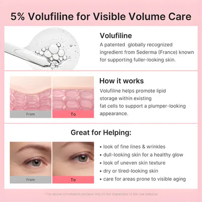 Transform Wrinkles, Fine Lines, And Tired Creases Naturally